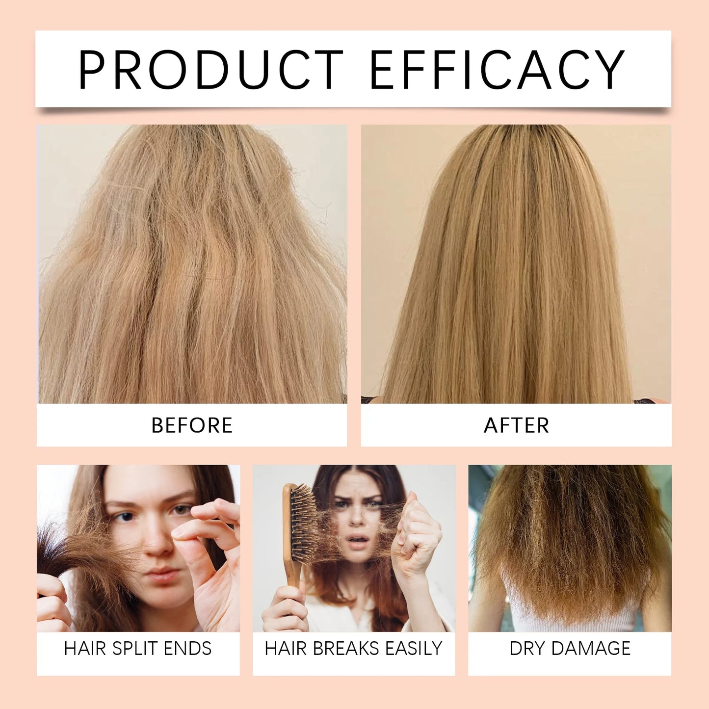 HOEGOA Coconut Hair Care Set Hydrating Shampoo Conditioner and Repair Treatment